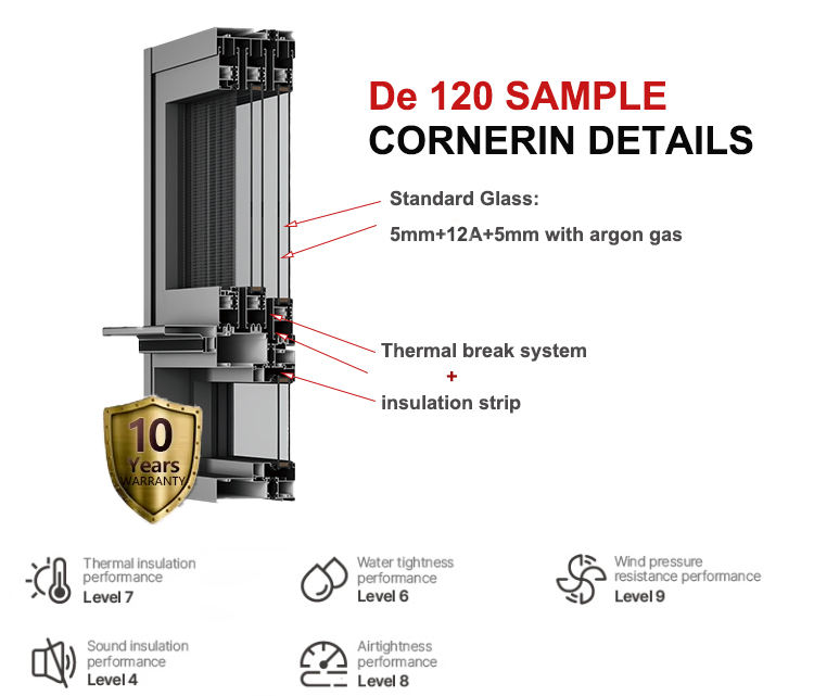 ปรับแต่ง