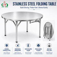 Meja Lipat Bulat Stainless Steel dengan Pengunci Pegas Lipat Cepat, Tugas Berat, untuk Komersial, Pesta, dan Prasmanan, Dilengkapi Kaki Anti Selip