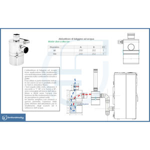 Colector de Polvo de Agua de 80 mm para la Reducción de Hollín - Product Image 2