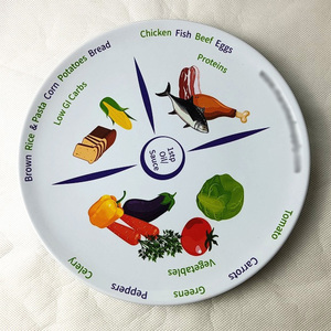 Gamme D'assiettes & Plateaux Repas En Inox, Sans BPA, Ni Plastique, Réutilisables De Joli Monde - JOLI MONDE