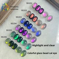 SH personnalisable couleur claire gelée oeil de chat Pigment magnétique Oem/Odm Macaron Fruit Gel vernis à ongles poudre