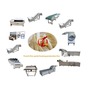 Nhà Máy Giá <span class=keywords><strong>Pringles</strong></span> khoai tây chiên dây chuyền sản xuất đặt khoai tây chiên Máy làm - Product Image 4