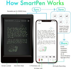 APP bulut depolama ile akıllı nokta vuruşlu kalem A5 Metal not defteri ped dijital el yazısı elektronik kopya kalemleri akıllı kalem yazma - Product Image 2