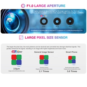 IPC-HFW2449M-S-B-PRO 2024 New wizcolor 1/1.8 "siêu ánh sáng thấp ai SMD ngoài trời Bullet Full Color Night Vision IP Camera 4MP <span class=keywords><strong>Dahua</strong></span> - Product Image 3