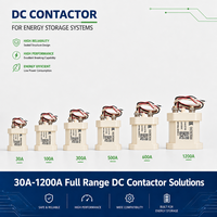 Relay DC 400A 1000VDC Coil 12V-36V Kontaktor DC Tegangan Tinggi untuk Stasiun Pengisian Daya EV
