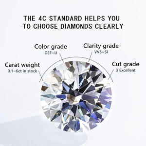 ルシネジュエリーによる科学的に作成された完璧な炭素製ダイヤモンド - Product Image 3