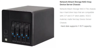 TOPLOONG DiskStation NAS-04 4 MINI-ITX de baie 4x3.5 "HDD compatible avec le châssis de stockage attaché au réseau HDD/SSD de 2.5"