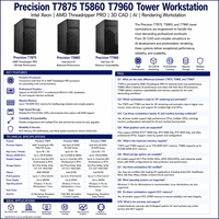 Estación de Trabajo en Torre Dell Precision T7875 T5860 T7960, Intel Xeon, AMD Threadripper PRO, para Diseño CAD 3D y Renderizado con IA
