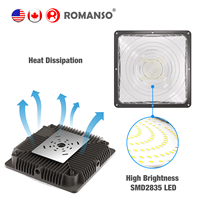 Éclairage LED pour auvent de station-service, étanche IP65, garantie 5 ans, UL 27W 40W 60W 120W, dimmable 0-10V pour station-service