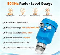 Medidor de Nivel por Radar de 80G, Radar de Onda Milimétrica, con una Precisión de Medición de hasta ± 1 mm y un Punto Ciego Mínimo de 0.1 M.