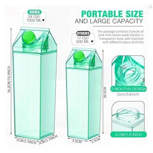Botella de Agua de Plástico Acrílico de Doble Pared, 500ml/1000ml, a Prueba de Fugas, con Tapa de Rosca, Apta para Lavavajillas, Diseño Minimalista, para Fiestas - Product Image 4