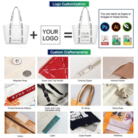 Sac fourre-tout en toile de coton de haute qualité avec bandoulière, imprimé, lavable, réutilisable, pour les promotions de marques