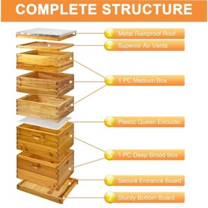New 5 Layer Fir Wood Beehive Kit with 100% Beeswax Dipped Frames and Plastic Foundation Sheet - Product Image 5