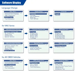 เครื่องมือวินิจฉัยรถยนต์ OBD2ระบบครบวงจร KW350เครื่องสแกนโอบีดีสำหรับที่นั่ง VW Audi Skoda ABS ถุงลมนิรภัยรีเซ็ตน้ำมันไฟ epb - Product Image 6