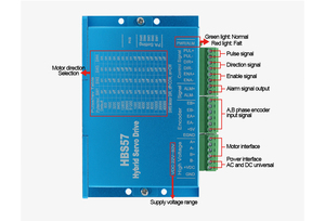 HLTNC Strong Stability Digital <strong>Stepper</strong> <strong>Driver</strong> HBS57 Suitable Closed Loop <strong>Motor</strong> <strong>NEMA</strong> <strong>23</strong> 57 1.2NM 2.2NM 3NM RS232 for CNC - Product Image 3