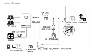 Inversor Solar Híbrido Trifásico Fuera de la Red <span class=keywords><strong>JINSUN</strong></span> de 6.2kW 48VDC con MPPT y Carga de Litio, Eficiencia >93% - Product Image 6