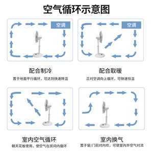 Smart Adjustable Floor <b>Fan</b> 14 Inch <b>With</b> <b>Remote</b> Control Touch Operation Dual Modes High Power Home Use Sleep Mode Timing Function - Product Image 4