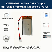 KRL OEM ODM 102240 800mAh 3.7V Baterai Lithium Polymer Pouch Cell Bersertifikasi CE/RoHS/UN38.3 500 Siklus Performa Stabil Lithium