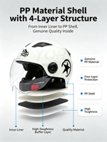 Nouveau demi-casque multicolore en PP ABS pour trottinette électrique et vélo, visière réglable, unisexe, utilisation quatre saisons