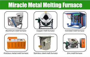 Système intégré de revêtement spécial pour avions de chasse PT Stealth, fusion et pulvérisation de métaux, avec propriétés d'absorption radar - Product Image 3