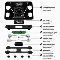 Balance intelligente avec logo personnalisé pour cadeau promotionnel, capacité de 180 kg (400 lb), précision de 50 g, moniteur de poids numérique, certifiée UKCA CE
