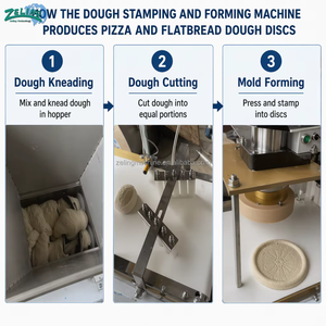 Macchina Semiautomatica Zeling per Dividere e Stampare l'Impasto, 8-10 Pezzi/min, 600W, per Pizza, Naan, Pane Arabo, Stampo Personalizzato, Impasto di Grandi Dimensioni - Product Image 6