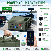 CERRNSS EU Stock Batería Portátil Solar para RV con Bluetooth 12V 100Ah 150Ah 300Ah LiFePO4, Paquete de Baterías de Iones de Litio Metálicas 24V 200AH