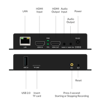 Codificador de Video HDMI ORIVISION H.265 1080P 30Hz con Salida en Bucle SRT RTMP RTMPS para Transmisión en Vivo Compatible con USB TF