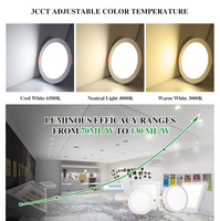 Plafonnier LED 3CCT 3-12 pouces 12W 18W, rond ou carré, encastré ou en saillie, 6W 9W 3W pour la maison et le bureau