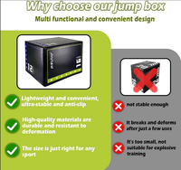 Caja de Salto 3 en 1 para Gimnasio, Caja de Salto para Entrenamiento Físico, Precio de Fábrica