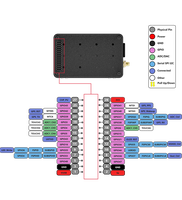 Kit d'extension WiFi LoRa 32 pour la série WiFi LoRa 32