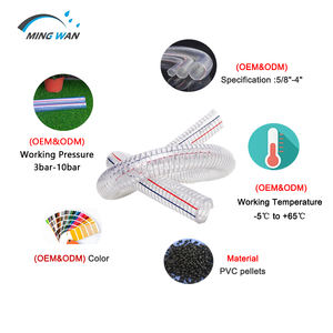 <span class=keywords><strong>Tuyau</strong></span> en <span class=keywords><strong>PVC</strong></span> renforcé de fil d'acier Transparent <span class=keywords><strong>tuyau</strong></span> d'aspiration en spirale Flexible <span class=keywords><strong>tuyau</strong></span> de fluide d'eau industriel Durable pour l'exploitation minière - Product Image 4