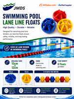 JMDS Corde de délimitation de voie pour piscine, flotteur de piscine pour entraînement et compétition, usage professionnel