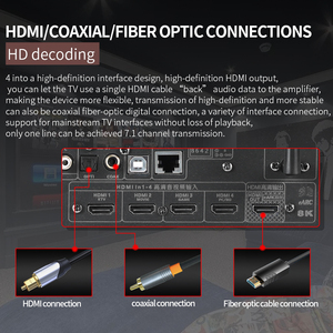 Chất Lượng Cao 7.1 Home Theatre Hệ Thống Khuếch Đại Dts Karaoke Âm Thanh Video Phát Lại Hi-Fi Kỹ Thuật Số Khuếch Đại Công Suất - Product Image 4