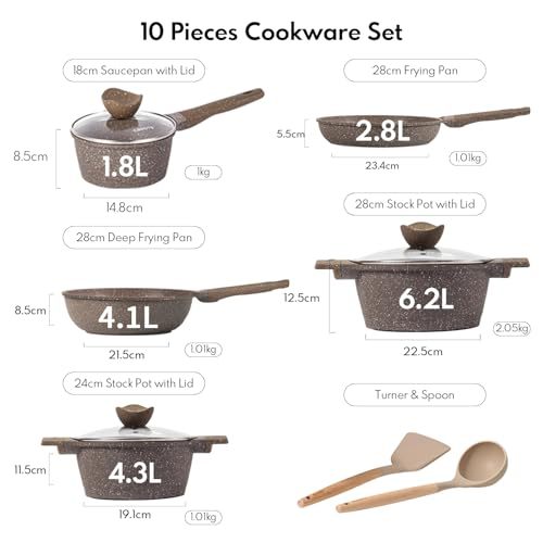Non-Stick Pots and Pans Set 10 Pieces Induction Pans Non-Stick Saucepans Wok Cooking Pots 24cm/28cm with Lids Spatula, Spoon · image 2