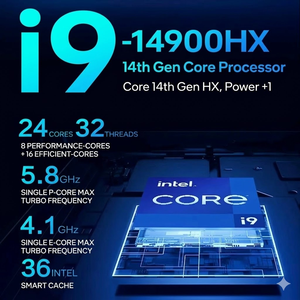 คอมพิวเตอร์ตั้งโต๊ะขนาดกลาง รุ่นที่ 14 โครงเหล็ก MicroATX Core I9 14900HX 24 คอร์ ประสิทธิภาพสูง สำหรับเล่นเกมและทำงาน มีสินค้าพร้อมส่ง - Product Image 3