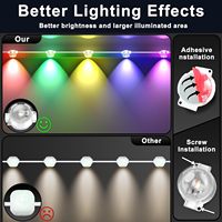 Lumières RGB permanentes, lumières LED à points de pixels étanches IP65 avec application/télécommande, pour Noël et toutes les décorations de vacances