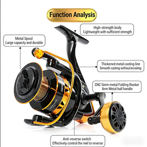 Moulinet <span class=keywords><strong>de</strong></span> pêche Luya en métal à poignée interchangeable, séries 1000-7000, pour la pêche en mer et en rivière, <span class=keywords><strong>carpe</strong></span>, truite, pliable, portable, durable - Product Image 3