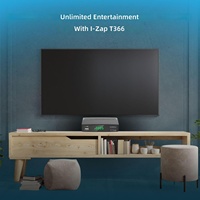 I-ZAP GOMMOLO Digitaler Terrestrischer Decoder 2026 DVB-T2 SCHWARZ mit Kindersicherung & Automatischer Kanalsortierung