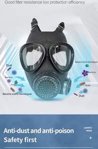 Hohe Sichtbarkeit Vollgesichts-Gas-Silikon-Atemschutz maske Optimaler Schutz Factory Direct - Product Image 3