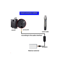 Mikrofon Karaoke UHF Profesional Terbaik, Nirkabel, Genggam, untuk Konser dan Acara Panggung