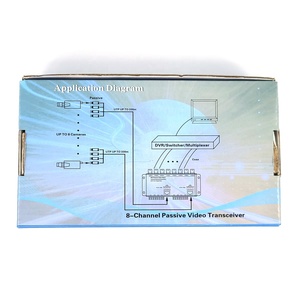 5MP 8MP <span class=keywords><strong>4CH</strong></span> 8CH <span class=keywords><strong>UTP</strong></span> CCTV Camera với AHD CVI TVI Loại màn hình đa kênh tín hiệu <span class=keywords><strong>Video</strong></span> <span class=keywords><strong>Balun</strong></span> cho bảo vệ an ninh phụ kiện - Product Image 4