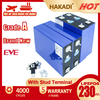2026 HAKADI untuk Baterai Lithium Lifepo4 3.2V 230A Isi Ulang OEM Terlaris Prismatic Solar RV Marine Sepeda 5000 Siklus 1C