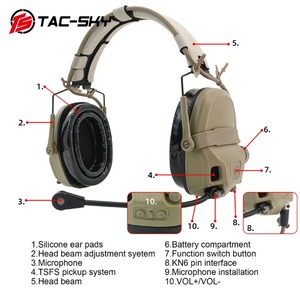 Casque de tir numérique double <span class=keywords><strong>DPS</strong></span> TSAMP TS TAC-SKY, protection auditive pour casques tactiques <span class=keywords><strong>ARC</strong></span> Rail, casque tactique - Product Image 2
