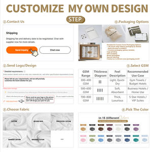 100% <span class=keywords><strong>cotton</strong></span> nhanh chóng-khô khăn tắm cho người lớn mềm thấm phòng tắm bộ với màu sắc rắn cho nhà hoặc khách sàn-giá thấp - Product Image 6