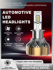 หลอดไฟหน้า LED Gicoo R12 H3 30000LM 6000K 12V แผ่นทองแดงระบายความร้อน สำหรับดัดแปลงอัพเกรดรถยนต์ - Product Image 1
