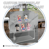 Anpassbare transparente für Plexiglas Spielzeug Aufbewahrung sbox abschließbare moderne Vitrine für POPMART Labubu Doll Collection Factory