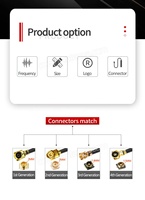 Antenne WIFI interne W.FL AMMC 3dBi verticale 2.4GHz FPC PCB ESP32 Mini1U pour ESP32-C3-MINI