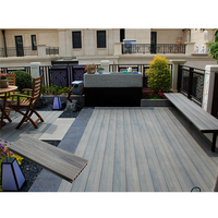 Jardin extérieur balcon terrasse aménagement paysager pont Composite