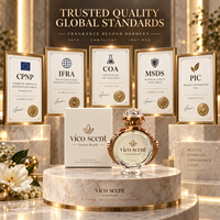 Personnalisation de parfums, service complet, lancement de marque, plus de 500 senteurs, MOQ 100 pièces